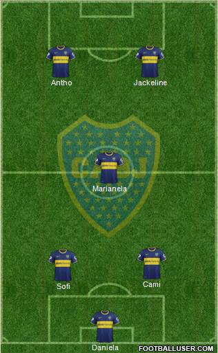 Boca Juniors Formation 2015