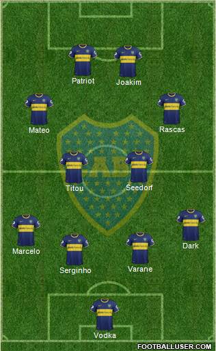 Boca Juniors Formation 2015