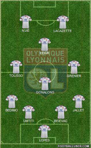 Olympique Lyonnais Formation 2015