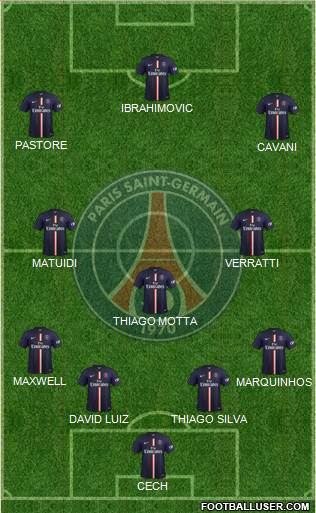 Paris Saint-Germain Formation 2015
