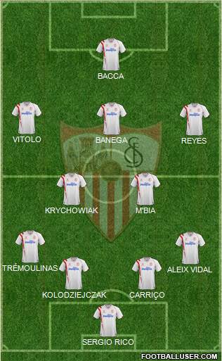 Sevilla F.C., S.A.D. Formation 2015