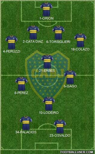 Boca Juniors Formation 2015