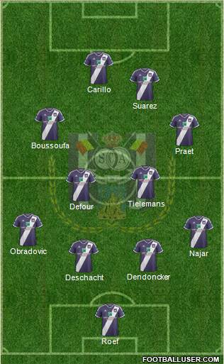 RSC Anderlecht Formation 2015
