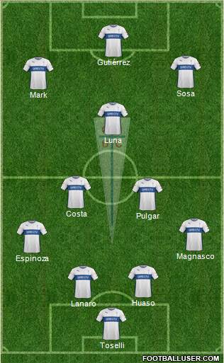 CD Universidad Católica Formation 2015