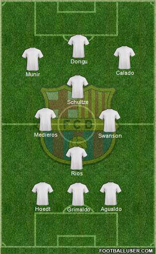 F.C. Barcelona Formation 2015