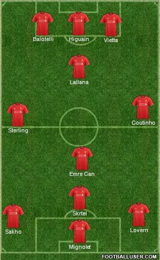 Liverpool Formation 2015