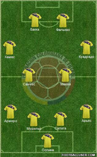 Colombia Formation 2015