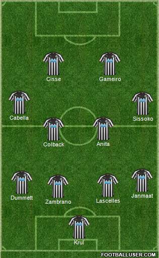 Newcastle United Formation 2015