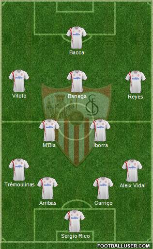 Sevilla F.C., S.A.D. Formation 2015