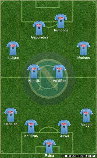 Napoli Formation 2015