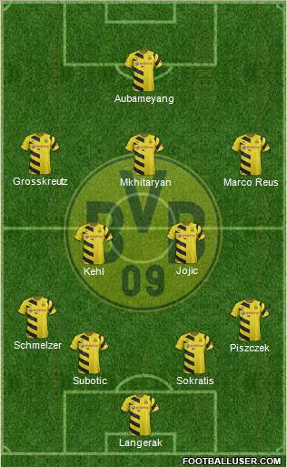 Borussia Dortmund Formation 2015