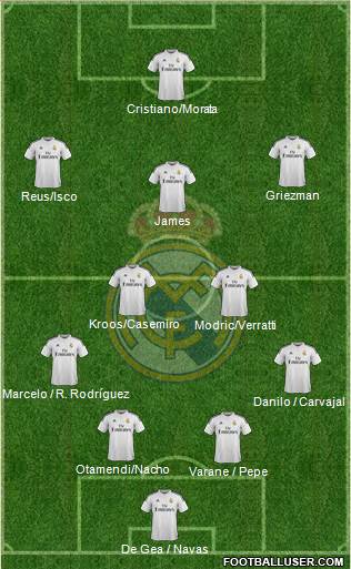 Real Madrid C.F. Formation 2015