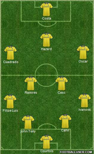 Chelsea Formation 2015