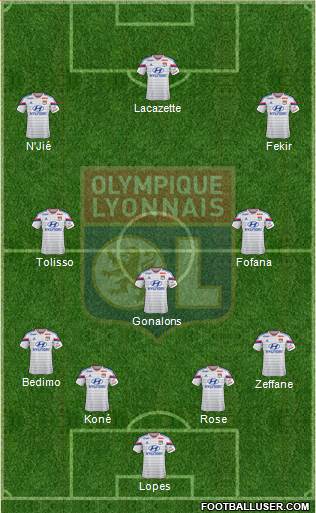 Olympique Lyonnais Formation 2015