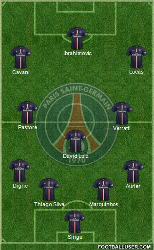Paris Saint-Germain Formation 2015