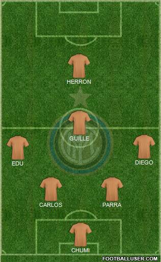 F.C. Internazionale Formation 2015
