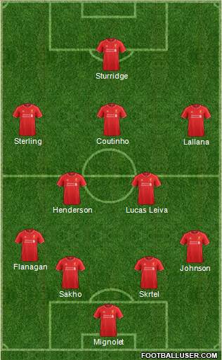Liverpool Formation 2015