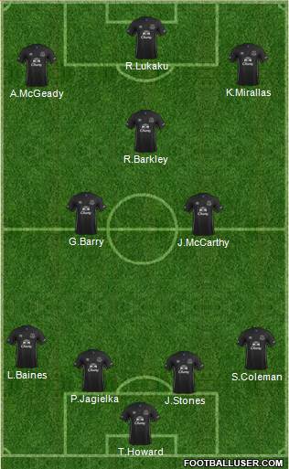 Everton Formation 2015