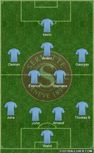 Servette de Genève Football Formation 2015