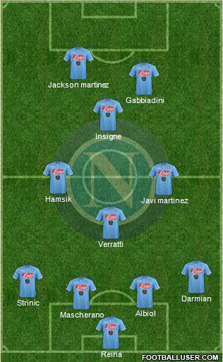 Napoli Formation 2015