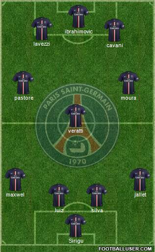 Paris Saint-Germain Formation 2015