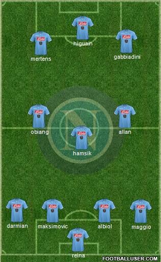 Napoli Formation 2015
