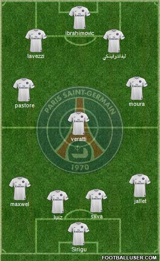 Paris Saint-Germain Formation 2015