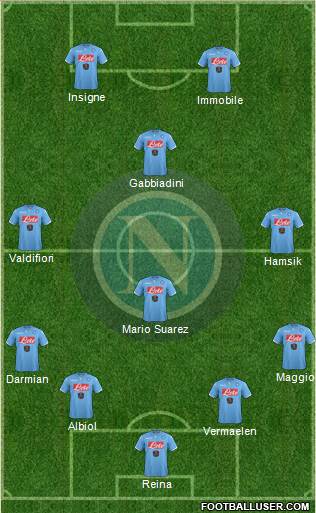 Napoli Formation 2015