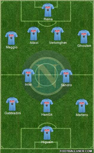 Napoli Formation 2015
