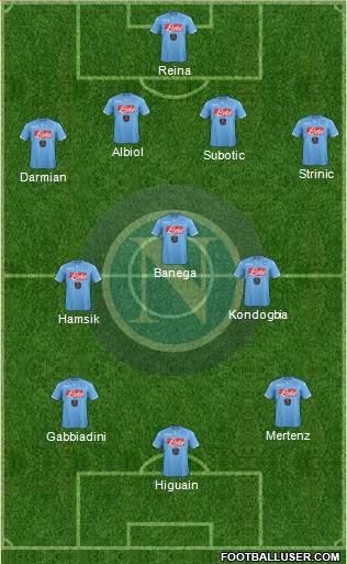 Napoli Formation 2015