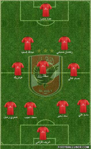 Al-Ahly Sporting Club Formation 2015