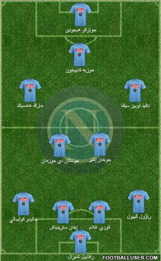 Napoli Formation 2015