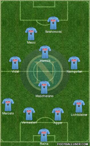Napoli Formation 2015