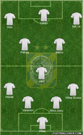 FC Zimbru Chisinau Formation 2015