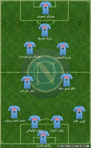 Napoli Formation 2015