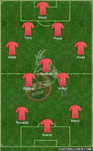 1.FC Köln Formation 2015