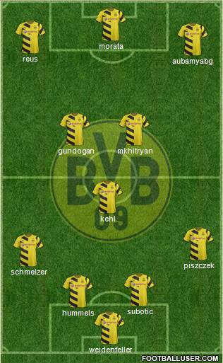 Borussia Dortmund Formation 2015