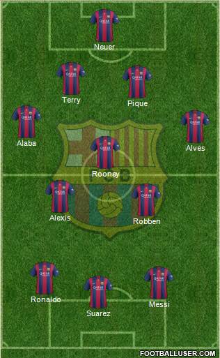 F.C. Barcelona Formation 2015
