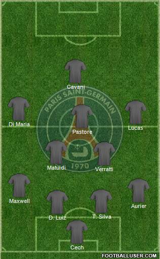 Paris Saint-Germain Formation 2015