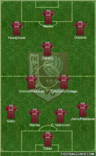 FK Sarajevo Formation 2015