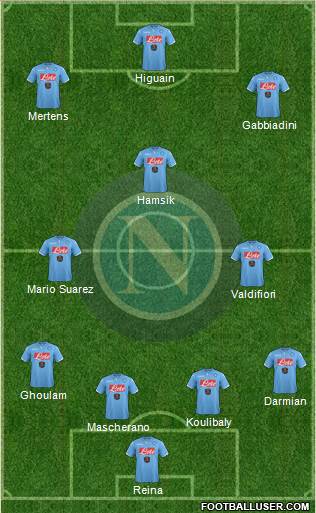 Napoli Formation 2015