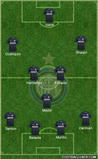 F.C. Internazionale Formation 2015