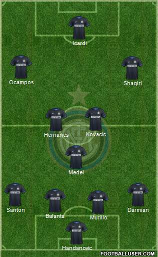F.C. Internazionale Formation 2015