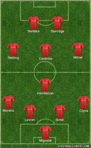Liverpool Formation 2015