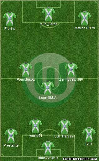VfL Wolfsburg Formation 2015