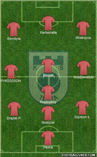 KS Teuta Durrës Formation 2015