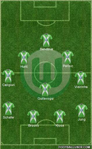 VfL Wolfsburg Formation 2015