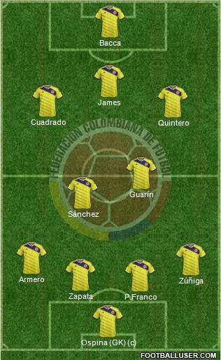 Colombia Formation 2015