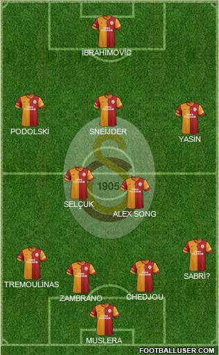 Galatasaray SK Formation 2015