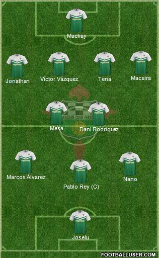 Racing Club de Ferrol S.A.D Formation 2015